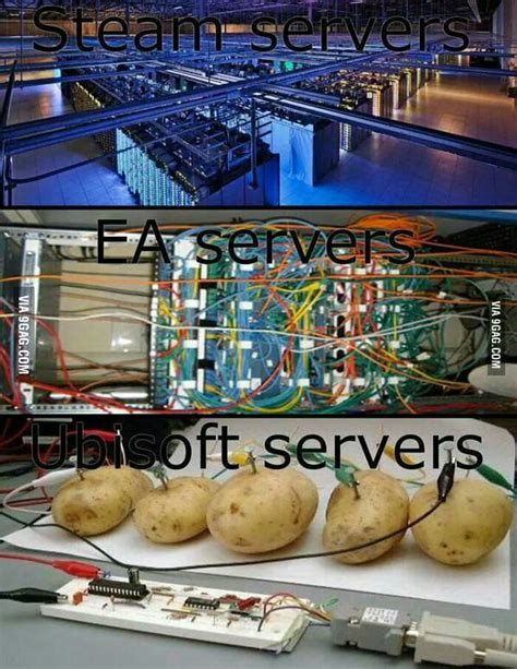 ubisoft servers